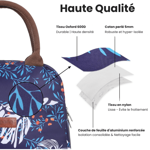 detail qualité thermique sac isotherme repas motif acacia