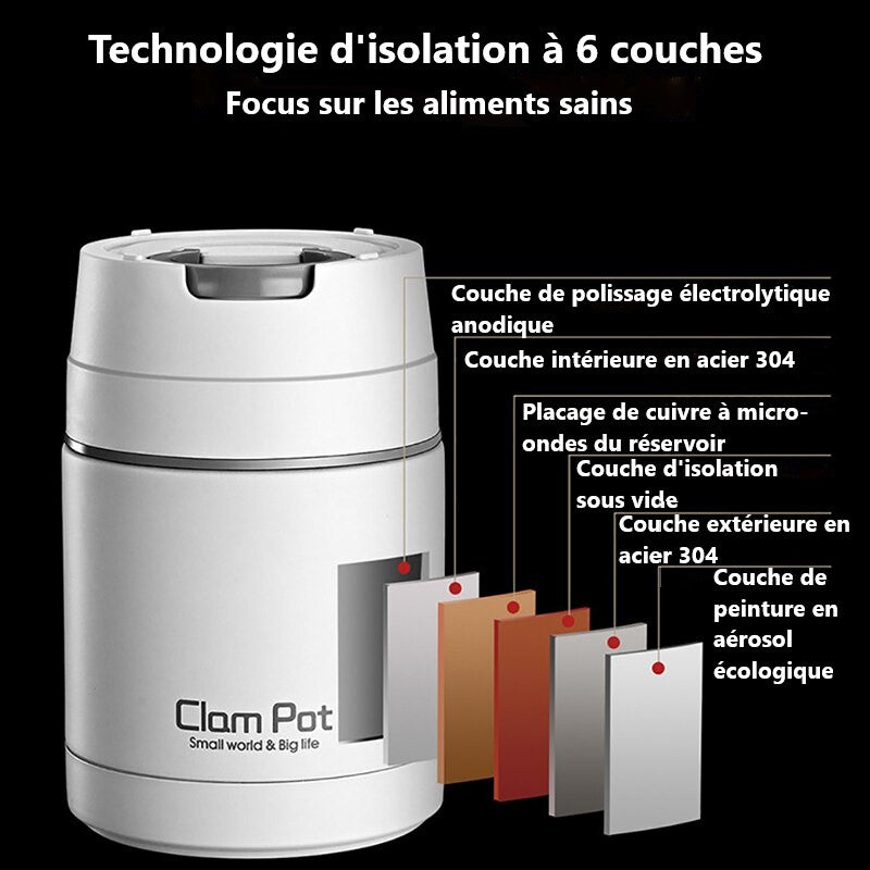 Boite lunch box thermique couche isolation blanche