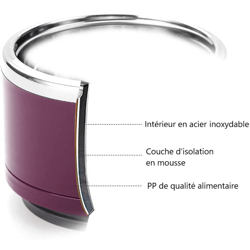 Composition compartiment lunch box isotherme ronde