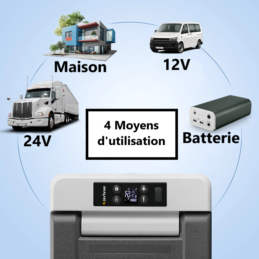 utilisation voiture maison glaciere electrique