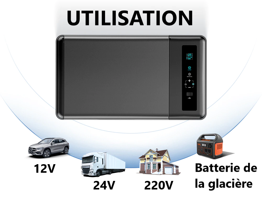 utilisation voiture camion et maison glaciere electrique
