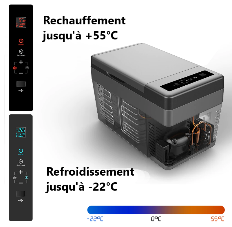 chaud et froid glaciere electrique