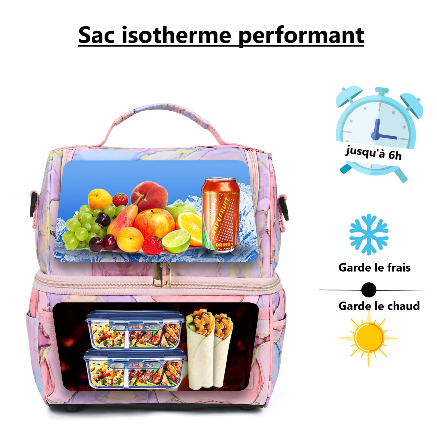 performance thermique grand sac isotherme longue duree
