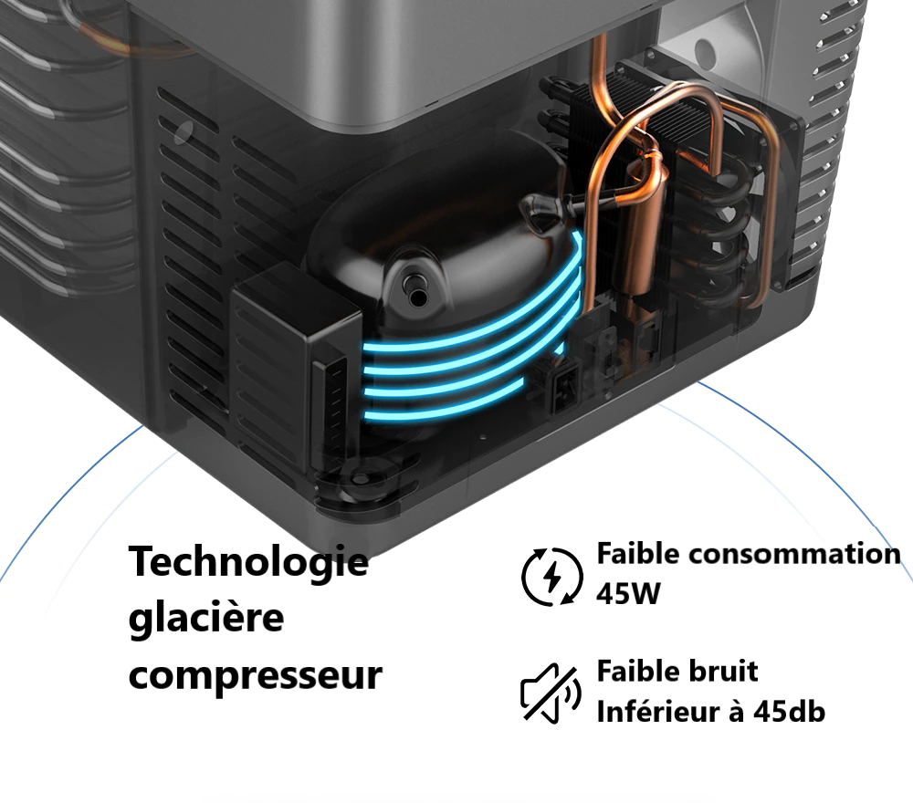 glaciere electrique compresseur