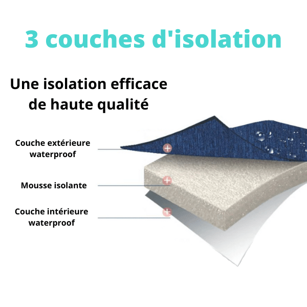 couche d'isolation thermique