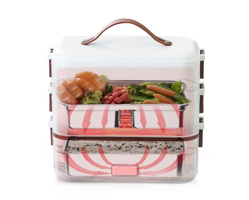 lunch box chauffante diffusion chaleur