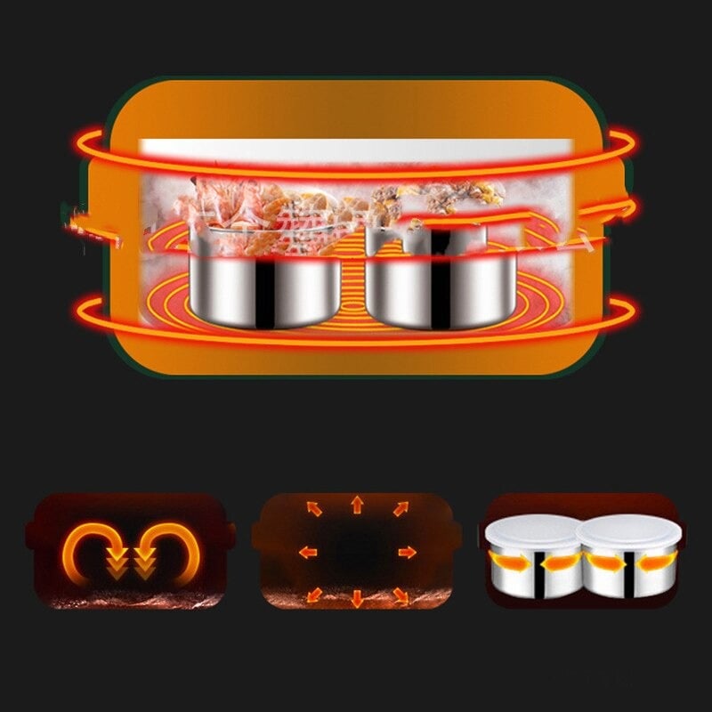 lunch box chauffante usb electrique