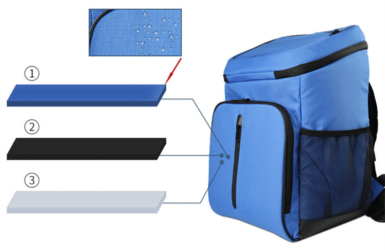 sac a dos isotherme bleu trois couches isolation