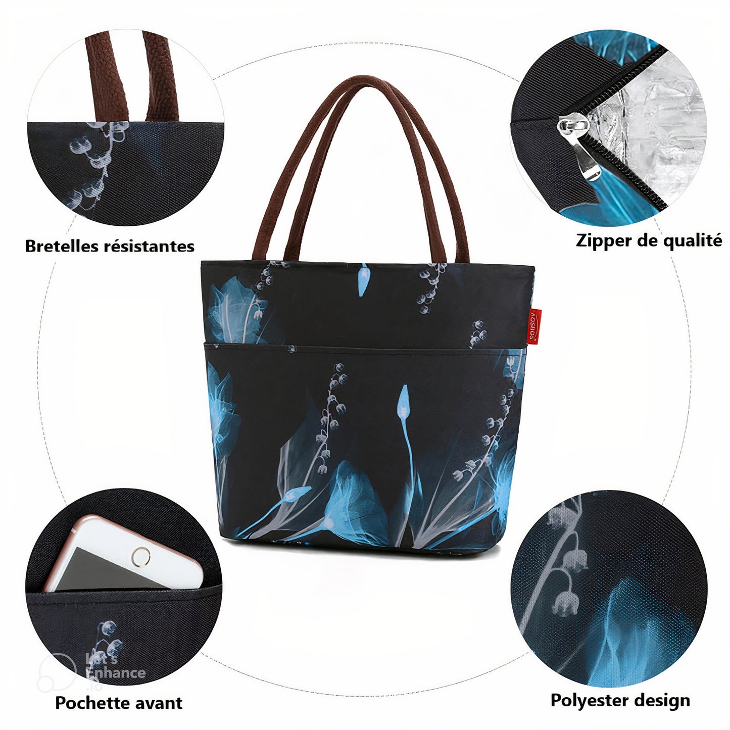 informations details sac main thermique