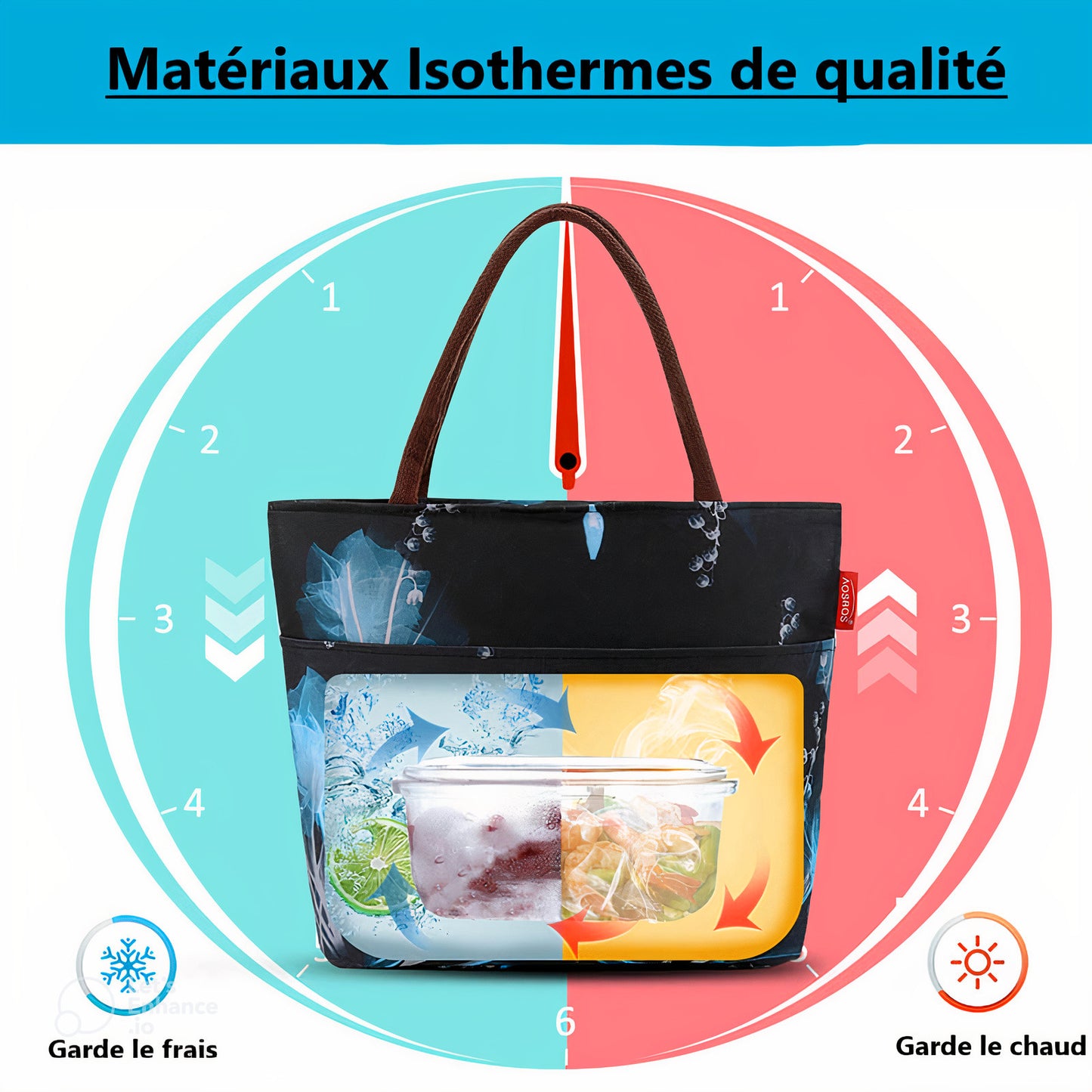 sac main isotherme garde chaud et froid
