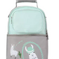 Sac Isotherme Biberon Bébé