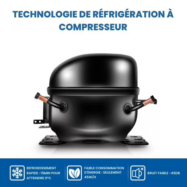 glaciere compression electrique mecanisme