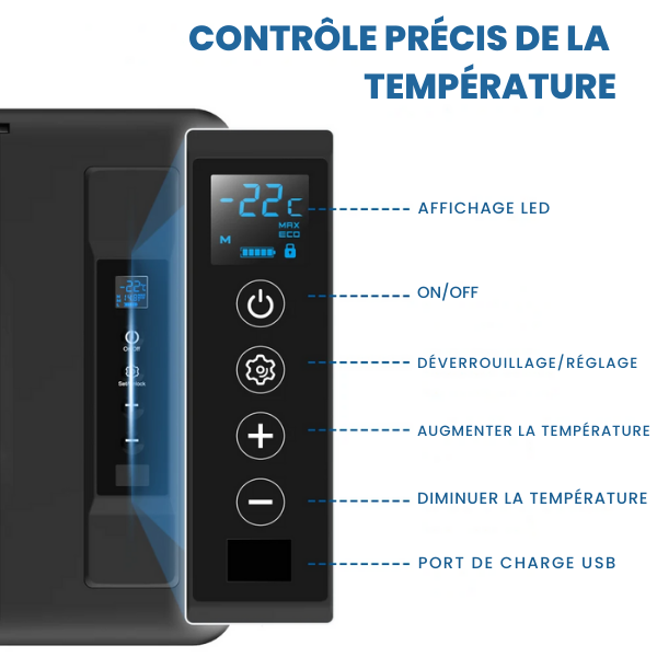 panneau controle temperature glacière électrique