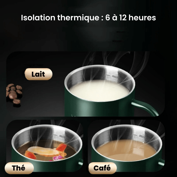performance thermique mug isotherme