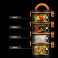 Box isotherme compartimentée de couleur orange avec une variété de la contenance par étage pour vos repas 