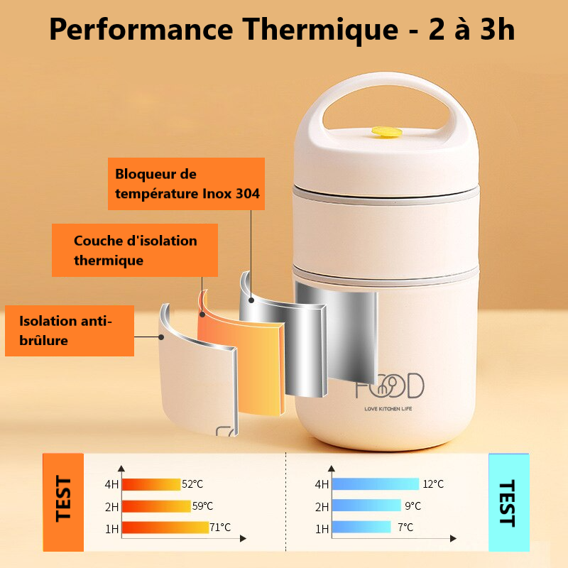 Thermos Alimentaire Chaud 680ml,Boite Isotherme Repas Chaud en