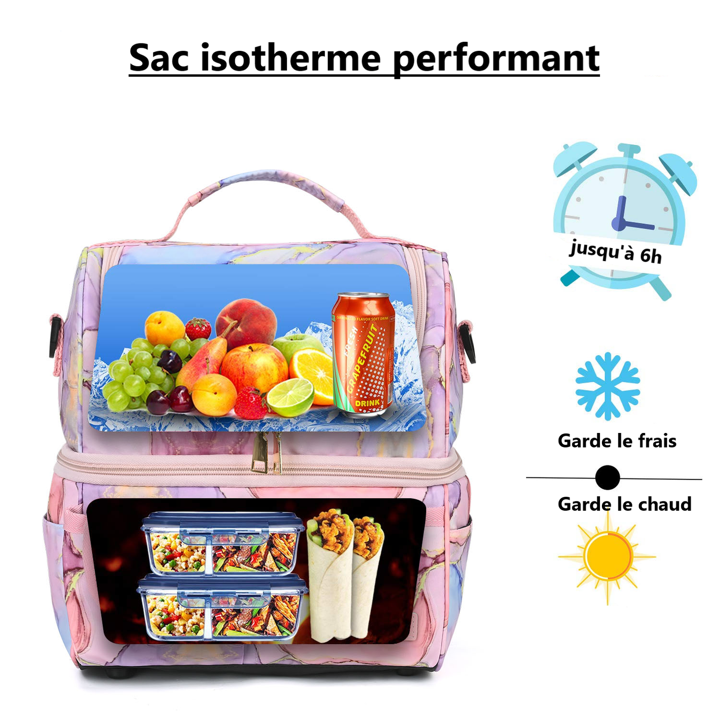 performance thermique grand sac isotherme