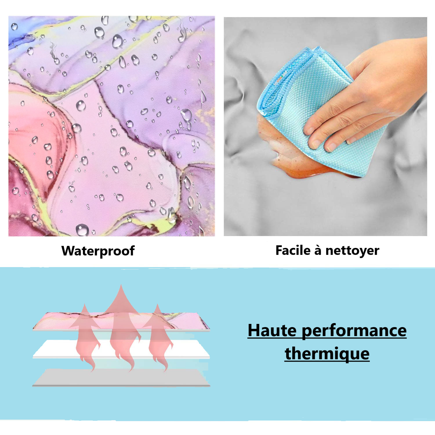 details sac isotherme glaciere waterproof et performant