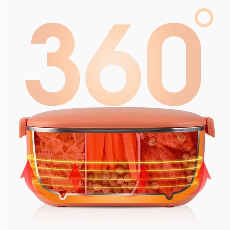 lunch box électrique voiture chaleur 70 degrés