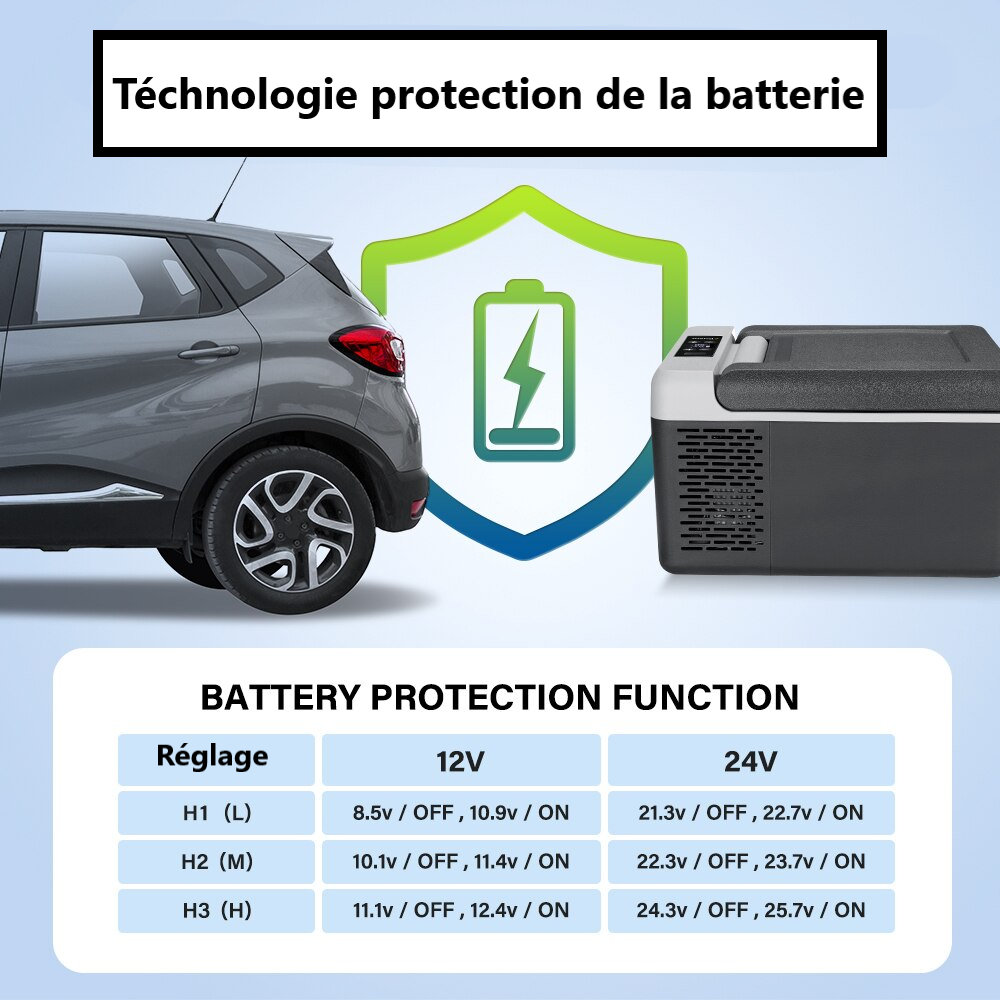 protection batterie vehicule
