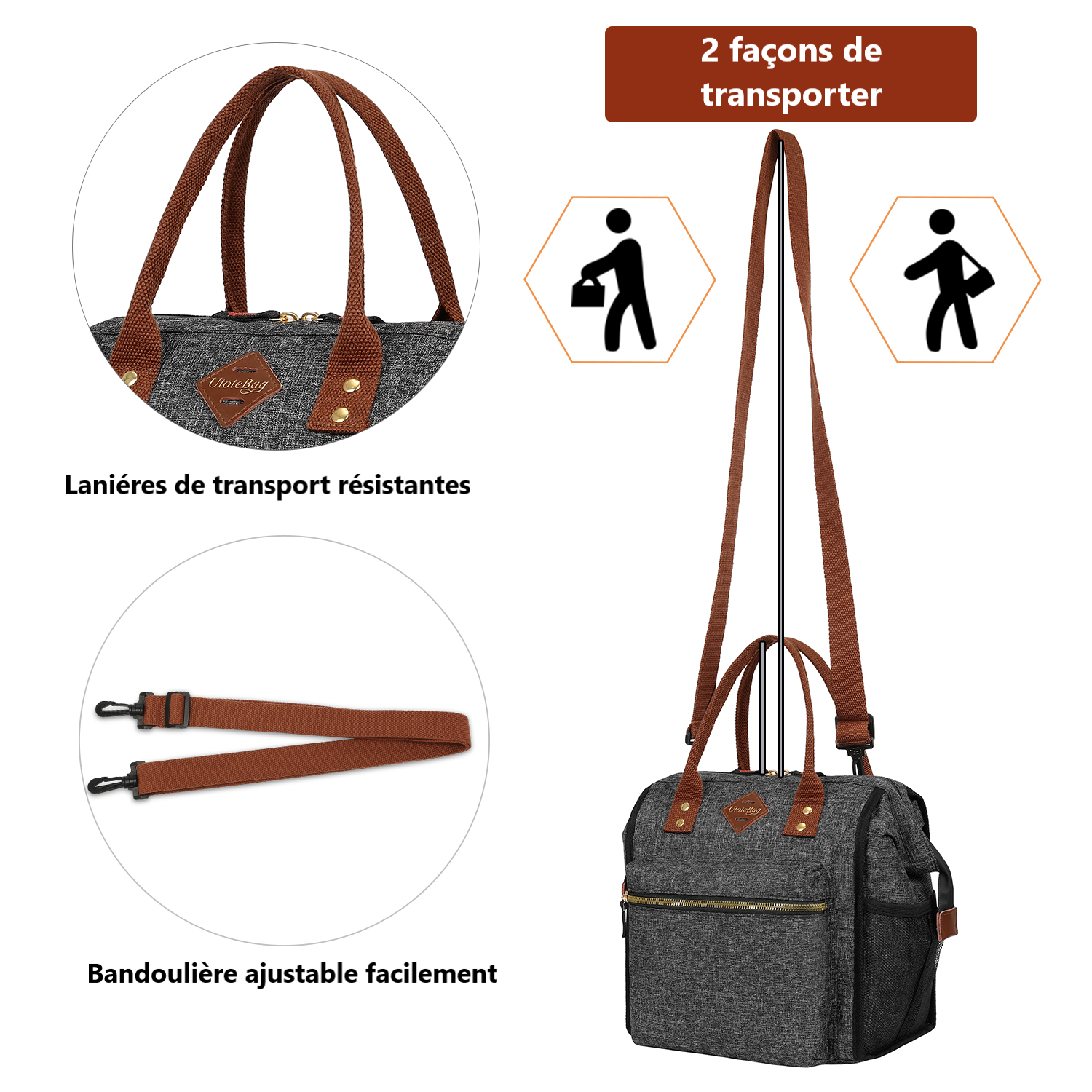 informations complementaires sac glaciere
