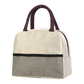 sac isotherme pour repas raye beige