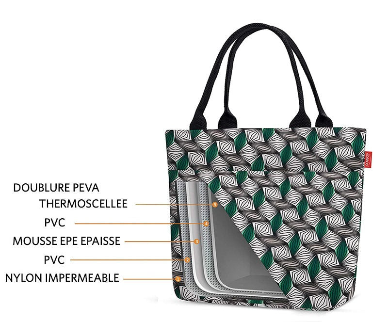 Sac Isotherme Repas Neoprene Pliable Sac Repas-Lunch Bag-Sac à Déjeuner Sac Isotherme Repas Neoprene Pliable Sac Repas-Lunch Bag-Sac à Déjeuner